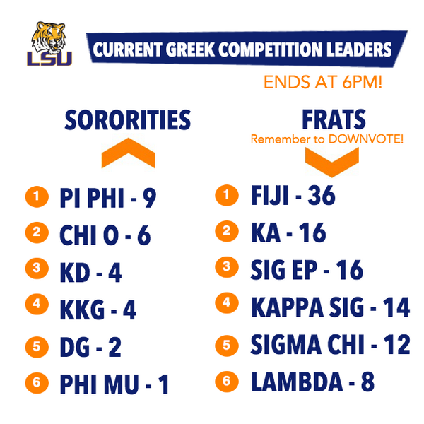 Trellise's tweet photo. Tigers, geaux vote! #jointhegroup ends 6pm! http://t.co/hqEEwZWZXb