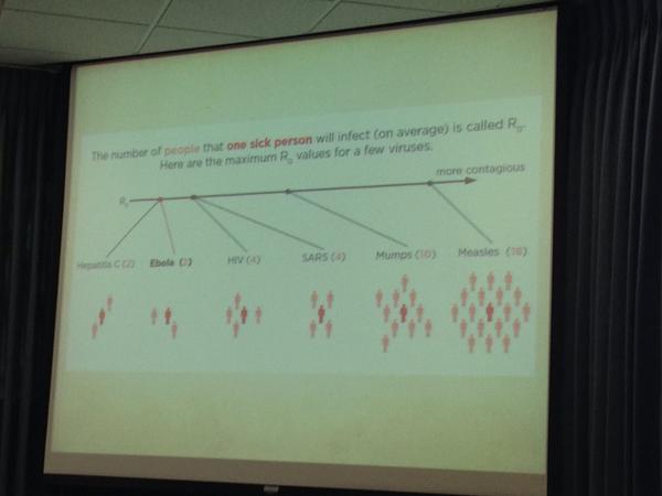 NHRMC_CFM's tweet photo. #friday didactics #Ebola http://t.co/BI4am7cD1p