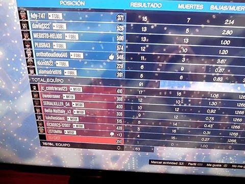 FDBL_Crew's tweet photo. FDBL 1 - MTOF 0
No rules , abandonaron por un supuesto hack de FDBL.
GG FDBL http://t.co/NYRE2yngom