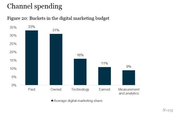 SmartMPM tweet media