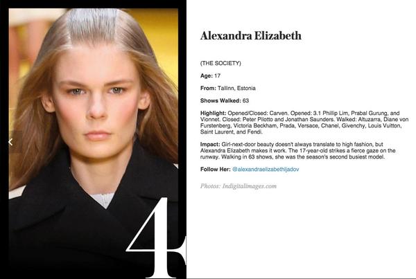 TheSocietyNYC's tweet photo. #AlexandraElizabeth
@AlexandraLjadov clocks in at #4 on @styledotcom's The Top 10 New Models of Spring 2015 list! http://t.co/j9j9zkviUz