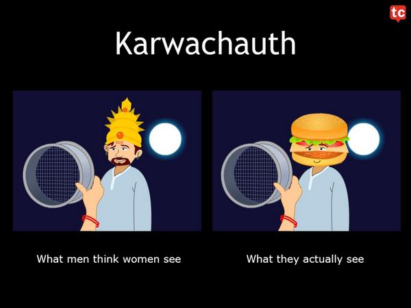 TastyHai's tweet photo. "@AmritaRana: Hahahha #TrueStory "@Timescity: #karwachauth #reality ;) http://t.co/ypHRXLog00"" So true...