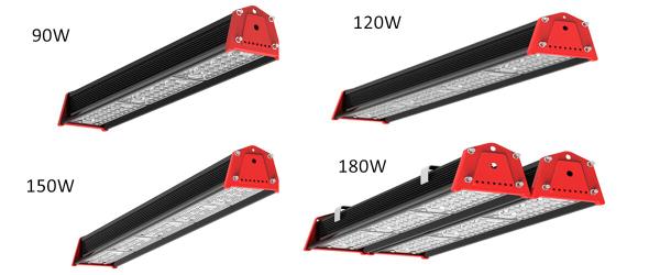 LEDbaylight's tweet image. Our LED warehouse aisle lights are available from 90w to 180w. Welcome to okled.com