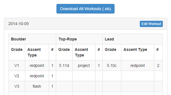 TrackYourClimb's tweet photo. Export your workouts to an Excel spreadsheet for peace of mind. Find the export function under 'Past Workouts' http://t.co/jdLWP2rQkJ