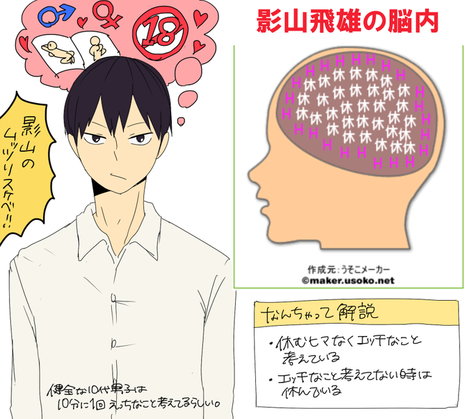 脳内メーカーのtwitterイラスト検索結果 古い順 脳内メーカーのtwitterイラスト検索結果 古い順