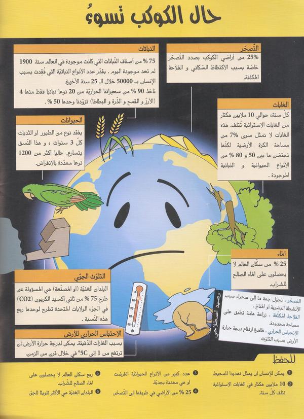 تبسيط المفاهيم البيئية (1)
حالة الكوكب
#بيئة #تعليم