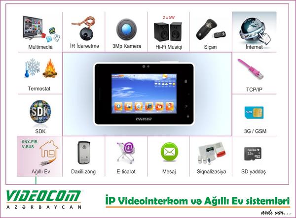 İP Videointerkom və Ağıllı Ev Sistemləri...
#agıllıev #smarthome #умныйдом #videocom #Azerbaycan #Azerbaijan