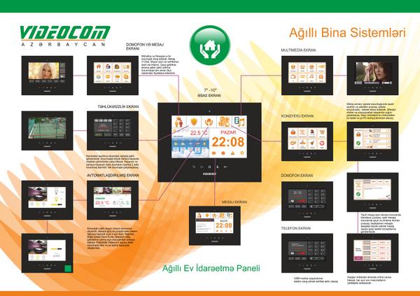 Ağıllı Bina Sistemləri...
#agıllıev #smarthome #умныйдом #videocom #Azerbaycan #Azerbaijan #Азербайджан #Baku #Баку