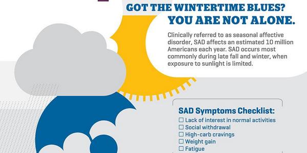 Seasonal Depression Infographic aboutdepressionfacts.com/pwu4