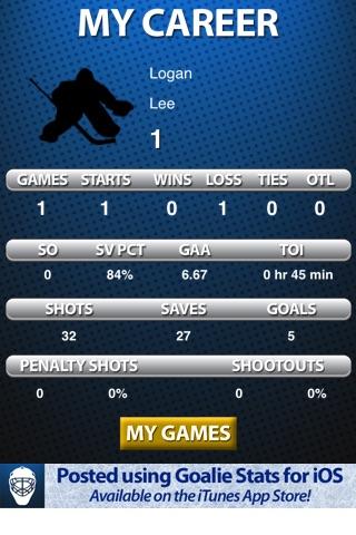 John_David_Lee's tweet photo. Pretty decent showing for Logan. Here's the stats using Goalie Stats for iOS! @goaliestats #hockey http://t.co/ITKKaHWzY9