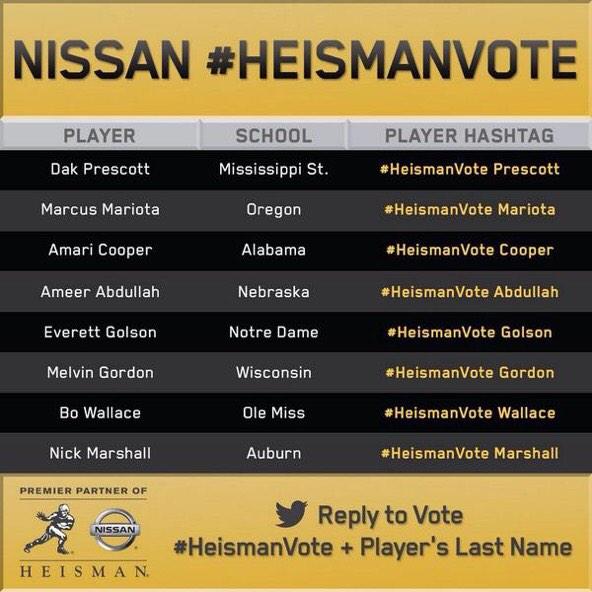 brycewallace15's tweet photo. #HeismanVote Wallace 😎 http://t.co/sHAyOjFyrn