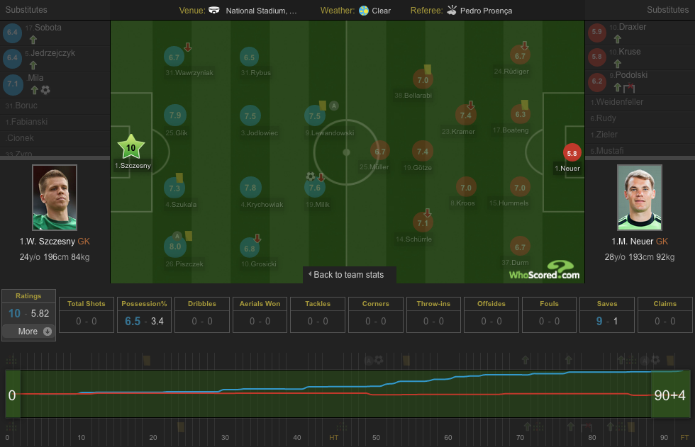 Embedded image permalink