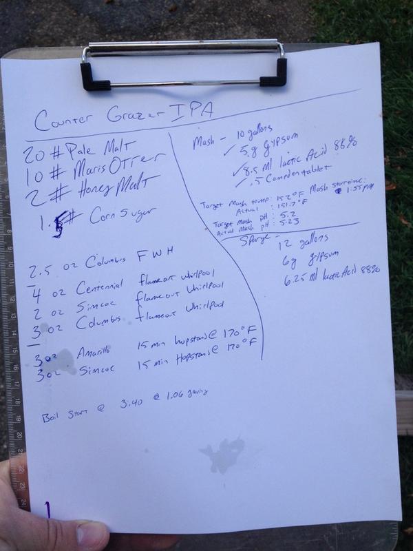 BuffaloCurrents's tweet image. ...just a peak! ~MP