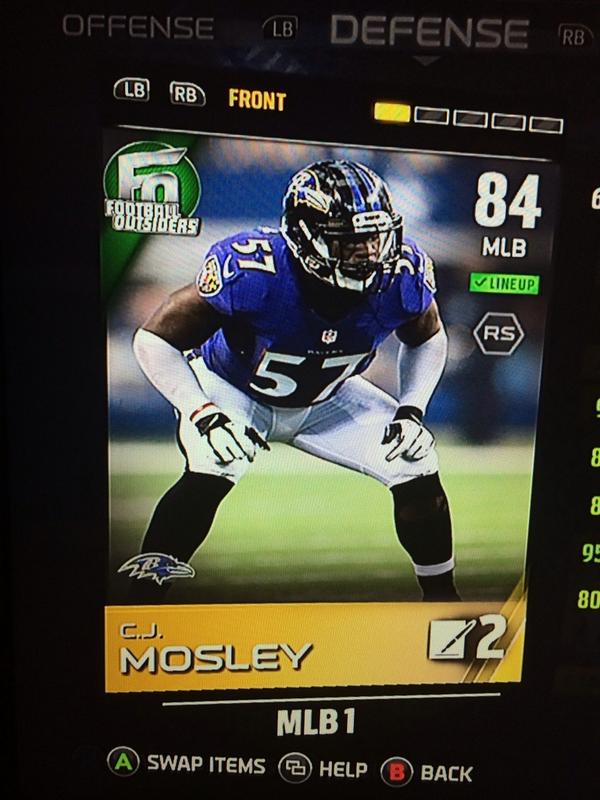 MUTCards15's tweet image. Guess my favorite BASKETBALL TEAM and RT this to win this C.J. Mosley...first person to guess it right will get a fav