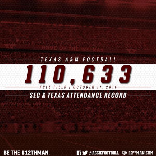 Texas Am Football On Twitter Thank You To The 12thman - 