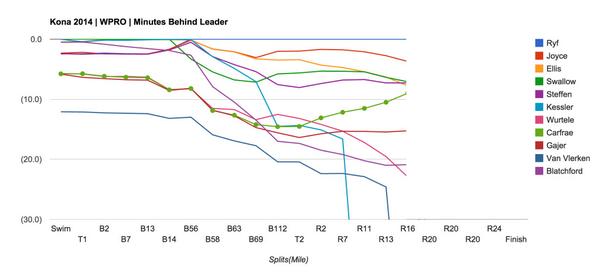 Brian Phillips tweet media