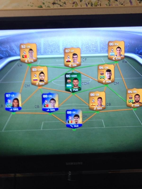 shaits1's tweet photo. Dem feels when this happens #fifa14problems #onlypossibleoncurrentgen #dobroslavdzmura http://t.co/GzP0FGpGIs