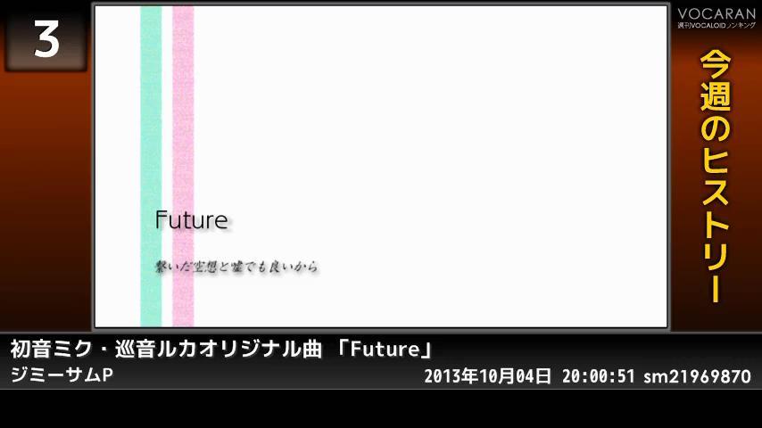 週刊VOCALOIDとUTAUランキング #366・308 [Vocaloid Weekly Ranking #366] BzuDTOICIAEqpsu