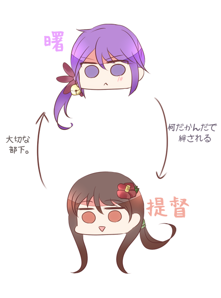 Maron Mesiさんのイラスト一覧