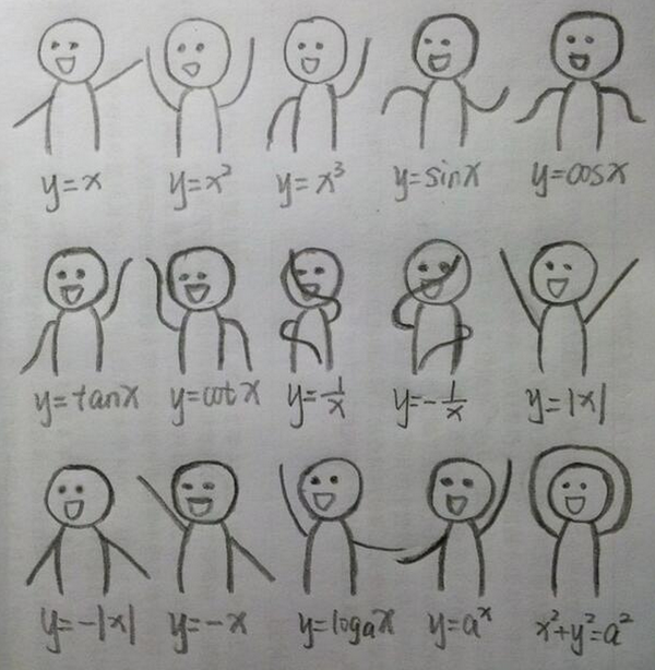 sunday morning math exercises... :-)