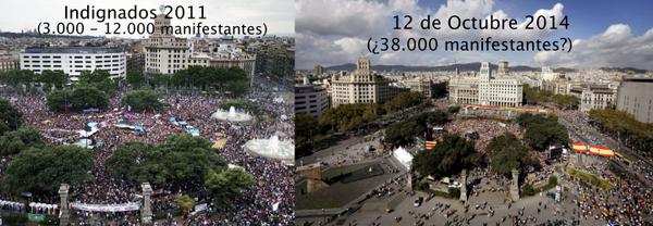 ¿en cual de las dos fotografías aéreas veis mas gente? Yo lo tengo clarísimo. #12Octubre #resacelebrar