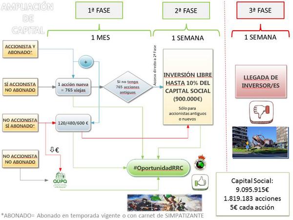 Enlace permanente de imagen incrustada