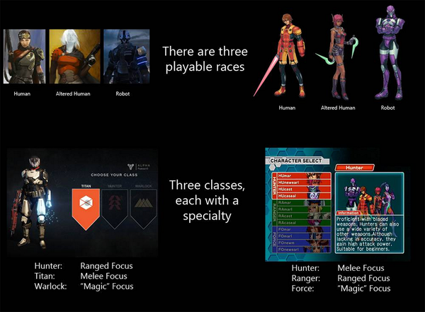 Kotaku's tweet photo. Now that they mention it, Destiny and Phantasy Star Online are rather similar... http://t.co/1b0G2GSLKT http://t.co/guxtyB8809