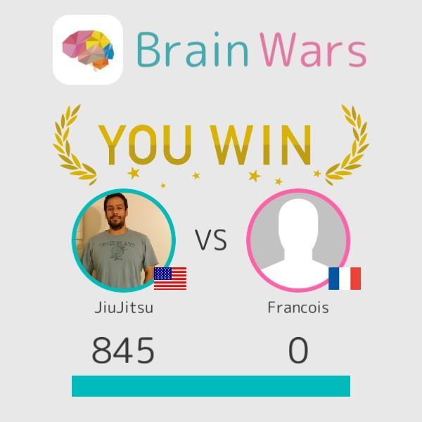 I challenged Francois and won:) Let's play! #BrainWars http://t.co/7i90XH7IRu http://t.co/oKrzB1xdWo<a href="/tag/brainwars"class="tags">#BrainWars</a>
