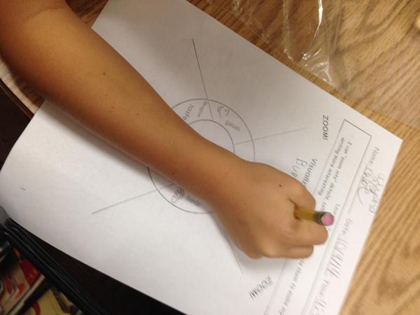 MsPalmersClass's tweet image. Filling out a visualizing with the senses graphic organizer #writingworkshop #lucycalkins #elementarywriting