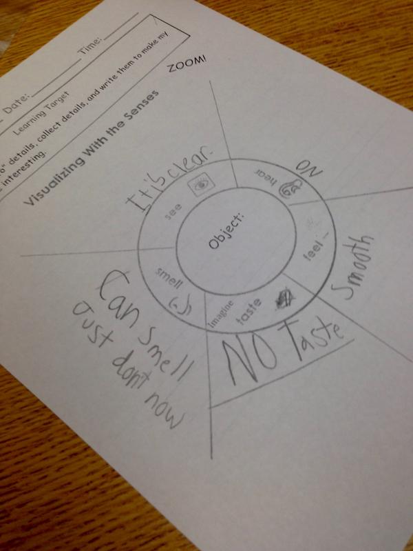 MsPalmersClass's tweet image. Our sheet to collect details about an object #writingworkshop #lucycalkins #elementarywriting