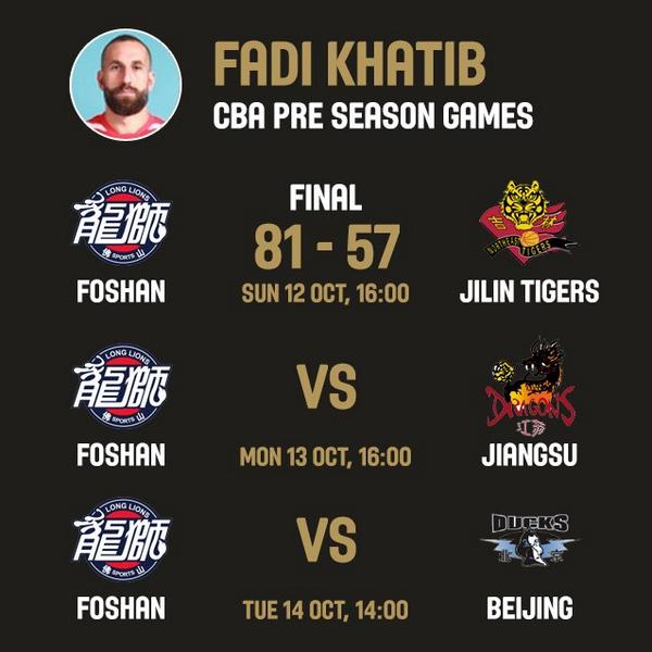 Lebanese Basketball On Twitter Fadi Khatib Cba Pre Season Game 2