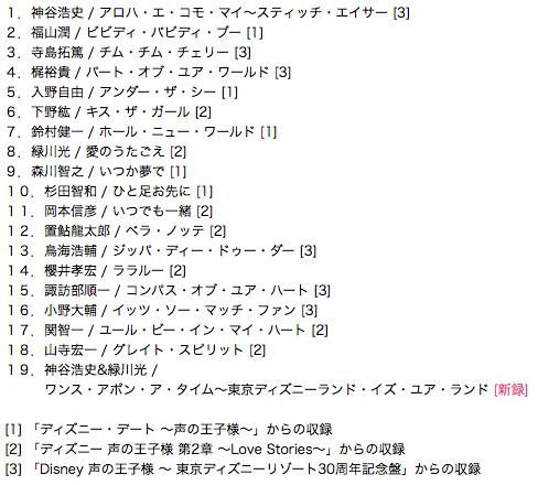 Gawrsh 声の王子様 ディズニー 声の王子様オールスターズ の全19曲の収録曲一覧 Http T Co Ksojxjncg5 Http T Co 60vtbz0zr0