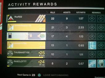 Just got my highest kills in PVP Destiny.. Yay! If u have PS4 and play, add me ;-p RoxR22 http://t.c<a href="/tag/hurricaneirma2017"class="tags"><span>#hurricaneirma2017</span></a><a href="/tag/hurricanesupplies"class="tags"><span>#hurricanesupplies</span></a>