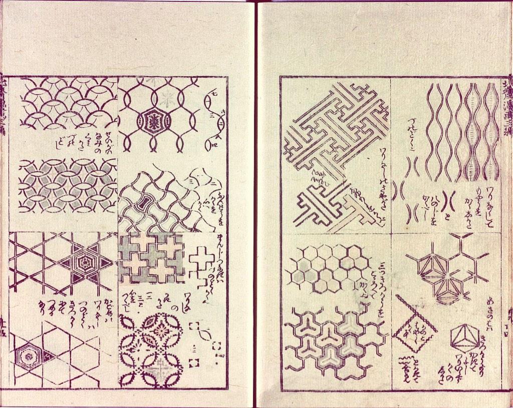 Luz Ayurveda در توییتر 葛飾北斎 北斎漫画 三篇 1815年 文化十二年 紗綾形 立涌 亀甲 麻の葉 青海波 七宝 分銅 籠 目 卍繋の文様の書き方の解説 Http T Co Sjtr8gry0t Luz Ayurveda در توییتر 葛飾北斎 北斎漫画 三篇 1815年 文化十二年 紗綾形 立涌 亀甲 麻の葉 青海波 七宝 分銅 籠 目 卍繋の文様の書き方の解説 Http T Co Sjtr8gry0t