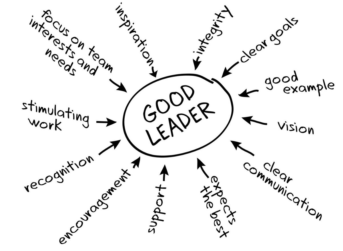 LeadersNI's tweet photo. LEADERS WANTED! Know any strong leaders (<40) deserving recognition? Nominate them now for our Young Leader Award at https://t.co/hUdU3TQxvU https://t.co/r6ABWmyZNo