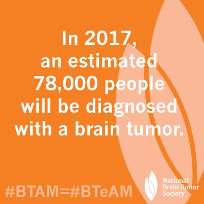 We are a large community. Together, we are powerful than this disease. #BTAM bit.ly/2qvc5Pu