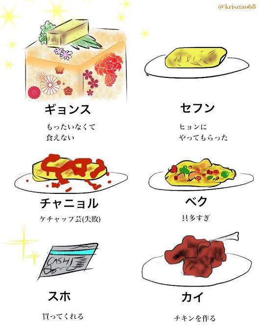 Exoで妄想のtwitterイラスト検索結果