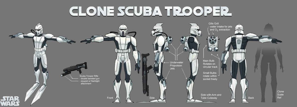 SDI TDI ERDI tweet media