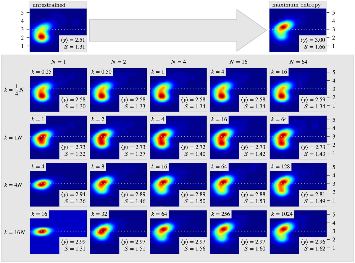 brain imaging the chemistry