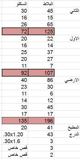 كادي tweet media