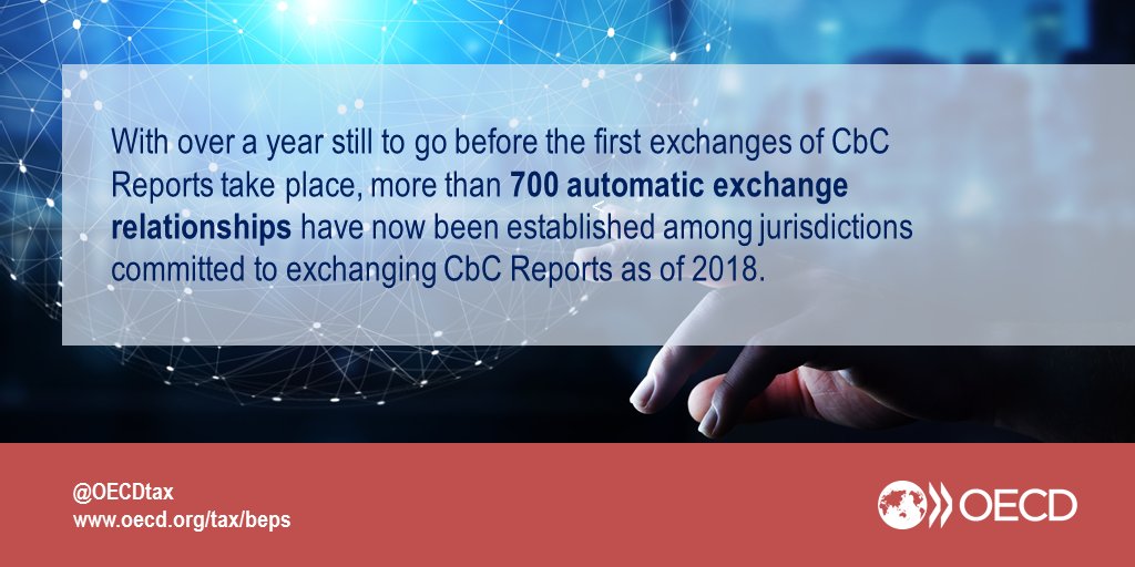 OECD releases #CbCR implementation status and exchange relationships between #tax administrations | bit.ly/2quO7Yj