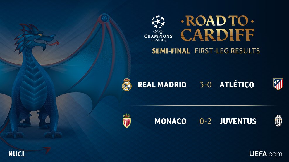 ArdheyToya's tweet photo. Full time! Juventus take a two-goal lead back to Turin.

#UCL reaction ➡️  https://t.co/naZjoQVVfD by #ChampionsLeague via @c0nvey https://t.co/iMte3oGbSU