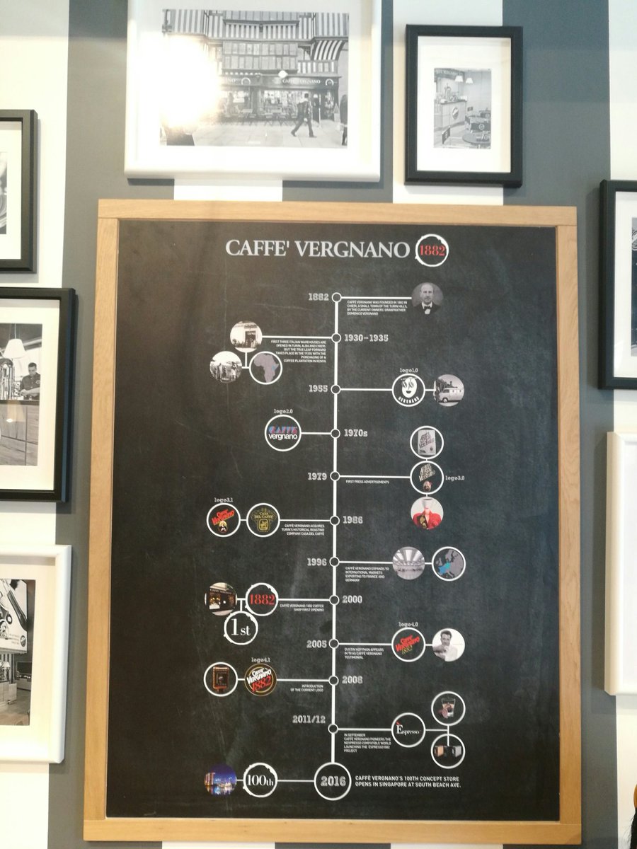 CappuccinoeCornetto tweet media