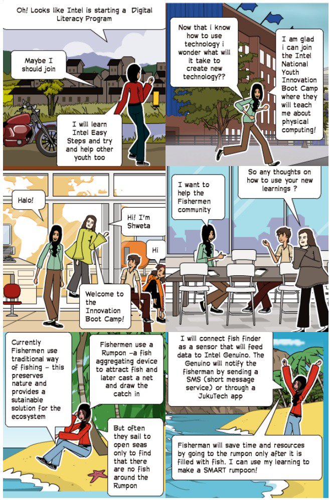 Girl Power - "Juku Tech" (2). I am Volunteer in Sahabat Pulau <a href="/rozhudnell/">Rosalind Hudnell</a> <a href="/Intel_Indonesia/">Intel Indonesia</a> @aghos2 <a href="/intel/">Intel</a>