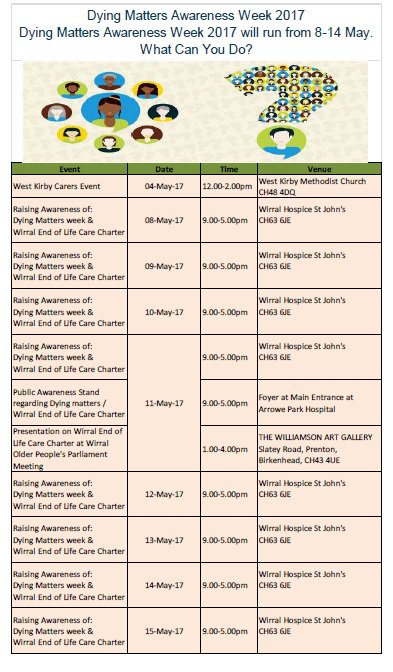 Wirral End of life Care Partnership group supporting dying matters @wirralct <a href="/wuthnhs/">Wirral NHS Hospitals - Arrowe Park & Clatterbridge</a> <a href="/wirralhospice/">Wirral Hospice St John's</a> <a href="/WirralEoL/">Wirral End of Life</a> <a href="/nwcscnSenate/">North West Coast Clinical Network</a>  <a href="/dyingmatters/">Dying Matters</a>