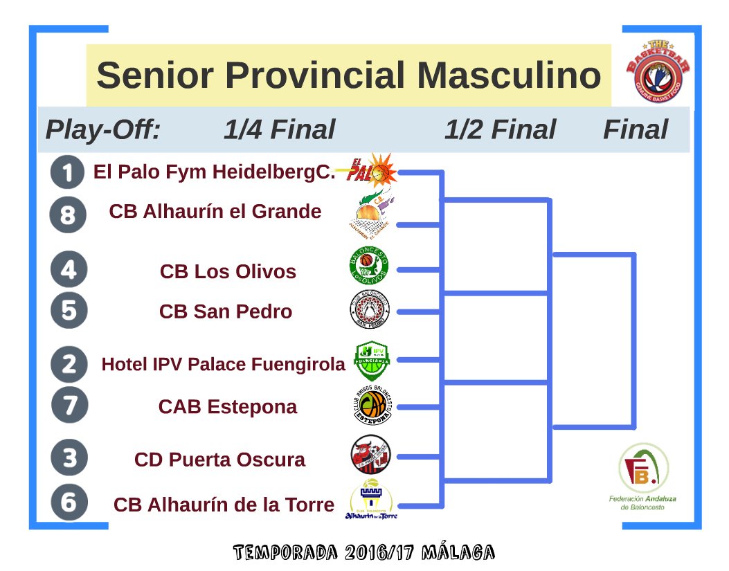 Llegan los cuartos de final en la liga Senior Provincial Masculina The Basketbar #PlayOffMálaga 
andaluzabaloncesto.org/malaga/delegac…