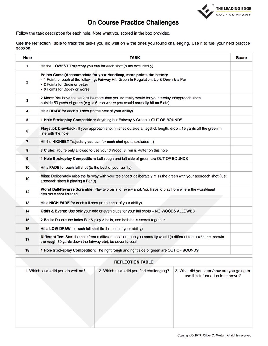 ChangeTheGame54's tweet image. Take your Practice onto the course by using my &quot;On Course Practice Sheet&quot;. If you&apos;re going to use it, retweet it 😉👍🏻#Golf #EfficientPractice