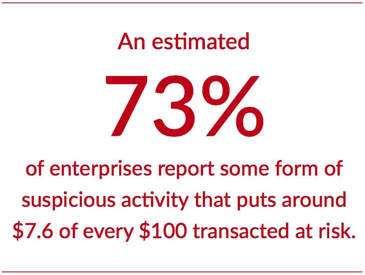 red_bin's tweet photo. #nosql #cdoevent #Aerospike Interested in Digital Payments and Fraud? Take a look at this exciting material - https://t.co/L7VlIvjuZz https://t.co/2zYQh7OE0j