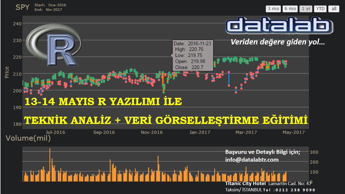 DataLabTR tweet media