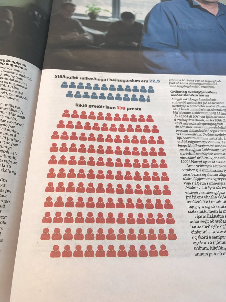 Þessi mynd segir ýmislegt. Stundin í dag.